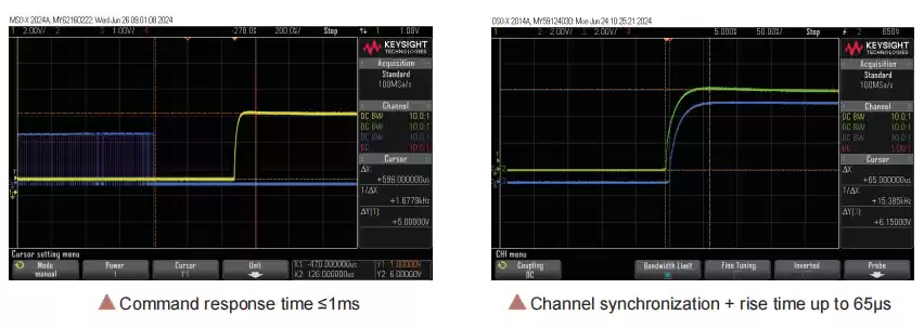 N9000 high performance operation capability